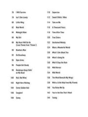 Noty Hal Leonard Pop Standards - Strum Together Noty - 3