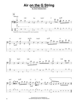 Noty Hal Leonard Classical Themes for Electric Bass Noty - 3