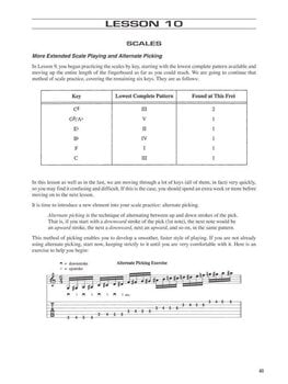 Natos Hal Leonard Blues You Can Use Natos - 4