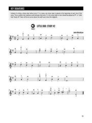 Noty Hal Leonard Hal Leonard Oud Method Noty - 3