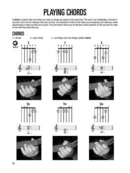 Noty Hal Leonard Hal Leonard Oud Method Noty - 7