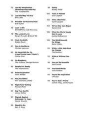 Noten Hal Leonard Pop Standards - Super Easy Songbook Noten - 2