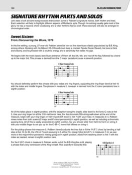 Note Hal Leonard Play like Robben Ford Note - 6
