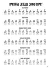 Notes Hal Leonard Hal Leonard Baritone Ukulele Method Notes - 6
