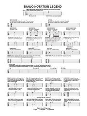 Note Hal Leonard Bob Dylan for Clawhammer Banjo Note - 1