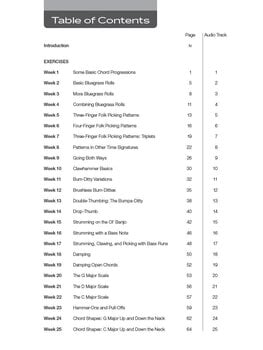 Noty Hal Leonard Banjo Aerobics Noty - 3