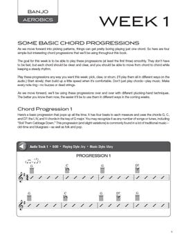 Noty Hal Leonard Banjo Aerobics Noty - 4