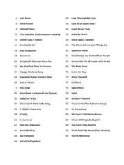 ноти Hal Leonard Disney Hits - Super Easy Songbook ноти - 2