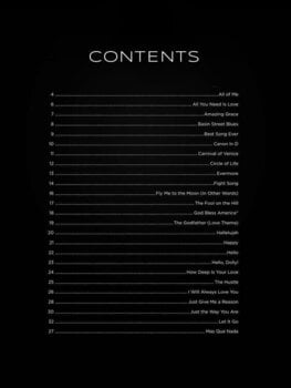 Notis Hal Leonard First 50 Songs Notis - 2