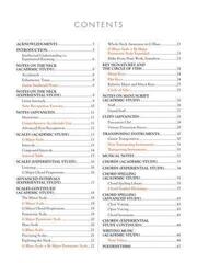 Notes Hal Leonard Vaideology Notes - 1