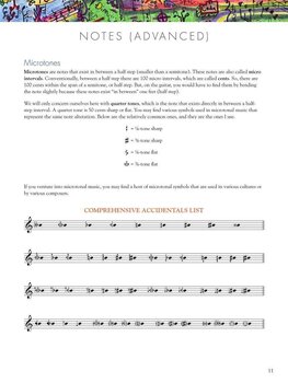 Notes Hal Leonard Vaideology Notes - 8