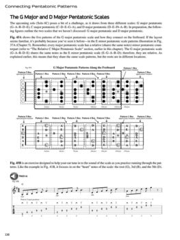 Notes Hal Leonard Connecting Pentatonic Patterns Notes - 6