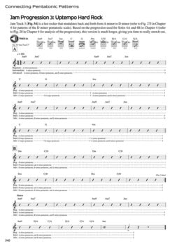 Notes Hal Leonard Connecting Pentatonic Patterns Notes - 7