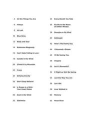 Noty Hal Leonard Best Songs Ever - Super Easy Piano Noty - 1