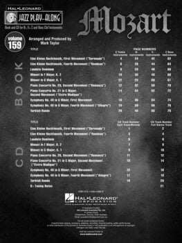 Noty Hal Leonard Mozart Noty - 3