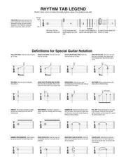 Noty Hal Leonard More Simple Songs Noty - 3