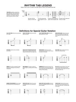 Noty Hal Leonard More Simple Songs Noty - 4