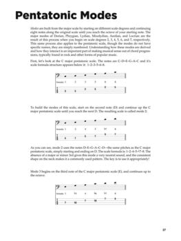 Noten Hal Leonard Pentatonic Scales for Bass Noten - 6