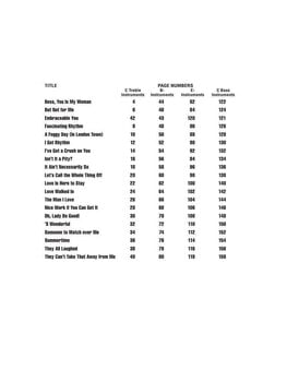 Notes Hal Leonard George Gershwin Notes - 2