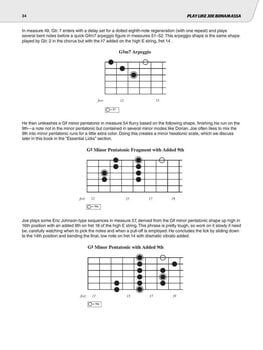 Notes Hal Leonard Play like Joe Bonamassa Notes - 12