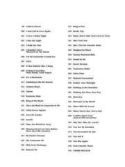 Noty Hal Leonard The Easy Country Fake Book Noty - 2