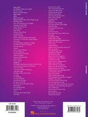 Noty Hal Leonard 101 Disney Songs Noty - 7