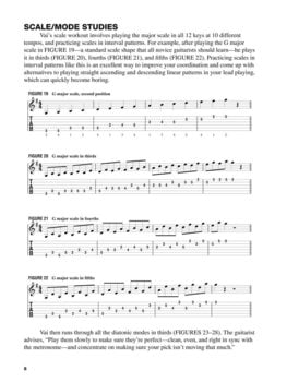 Noty Hal Leonard Steve Vai's Guitar Workout Noty - 4