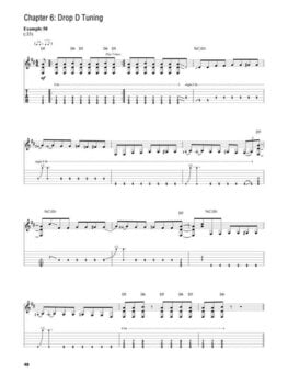 Noty Hal Leonard The Guitar of Brian Setzer Noty - 5