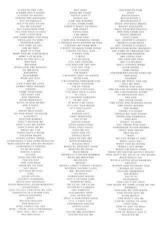 Notes Hal Leonard The Beatles - Complete Scores Notes - 4
