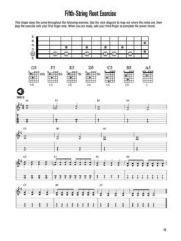 Noty Hal Leonard Power Chords Noty - 7