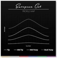 Jezičak za klarinet Legere European Cut Bb BBES3.50 Jezičak za klarinet - 2