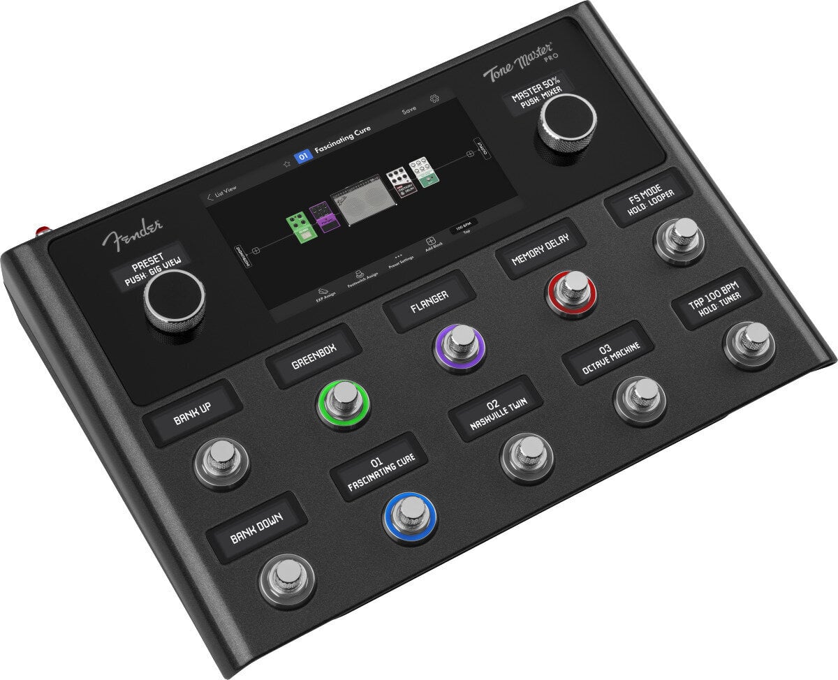 Controls