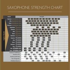 Alto Saxophone Reed Legere Classic AS3.50 Alto Saxophone Reed - 3