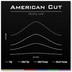 Тръстикова пластинка за баритон саксофон Legere American Cut BSA3.50 Тръстикова пластинка за баритон саксофон - 2