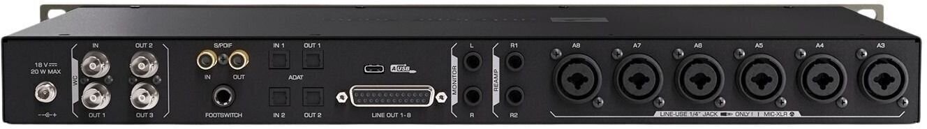 Kanali
