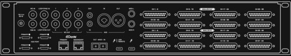 Thunderbolt Audio Interface Antelope Audio Galaxy 64 Synergy Core Thunderbolt Audio Interface - 17