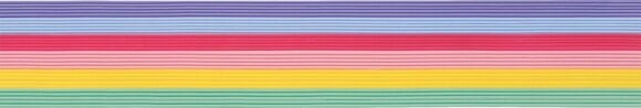 Производство на свещи Knorr Prandell 218306066 Wax Stripes Pastel 18 - 2