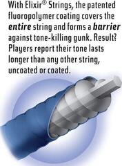 Žice za električnu gitaru Elixir 16550 OPTIWEB Coating Super Light 9-42 3-PACK Žice za električnu gitaru - 4