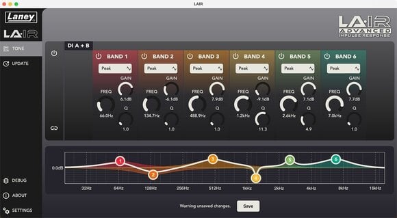 Solid-State-forsterker Laney Supergrace Solid-State-forsterker - 22