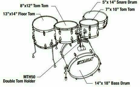 Akustická bicí souprava Tama IE58H6W-HBK Imperialstar Hairline Black - 2