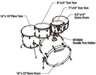 Akoestisch drumstel Tama CL52KRS-TPB Superstar Classic Transparent Black Sunburst Akoestisch drumstel - 1