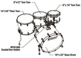 Set akustičnih bobnov Tama WBS42S-LOR Starclassic/Walnut Birch Ocean Blue Ripple Set akustičnih bobnov - 1