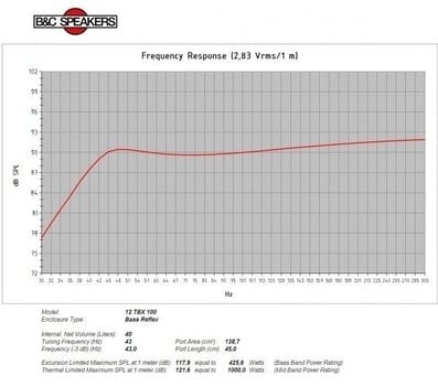 PA Speaker B&C Speakers 12TBX100 8 Ohm PA Speaker - 5