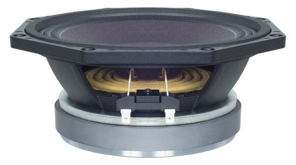 Kolumna nagłośnieniowa PA B&C Speakers 8PE21 8 Ohm Kolumna nagłośnieniowa PA - 2