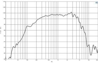 PA Speaker B&C Speakers 8PE21 8 Ohm PA Speaker - 3