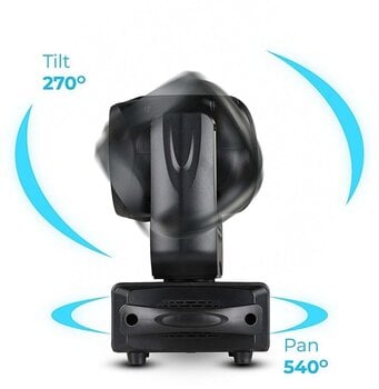 Wash Light4Me 408 WASH 4x8W RGBW Wash - 8