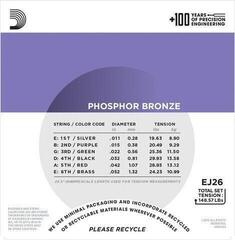 Cordes de guitares acoustiques D'Addario EJ26 Cordes de guitares acoustiques - 1