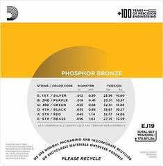 Corde Chitarra Acustica D'Addario EJ19 Corde Chitarra Acustica - 1