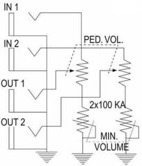 Pedale Volume Bespeco VM 14 Pedale Volume - 1