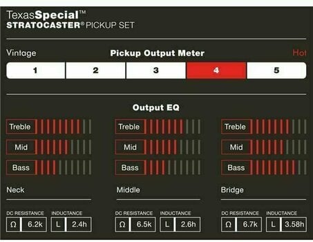 Single Pickup Fender Custom Shop Texas Special Stratocaster - 2